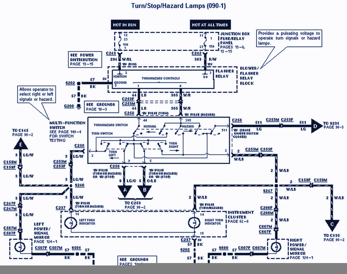 2018 Ford F 150 Trailer Wiring Diagram Wiring Diagram