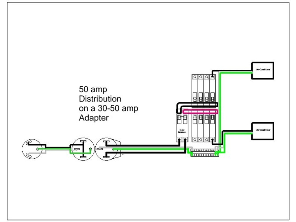 30 Amp To 50 Amp Adapter Wiring Diagram Simple Wiring Diagram 50 