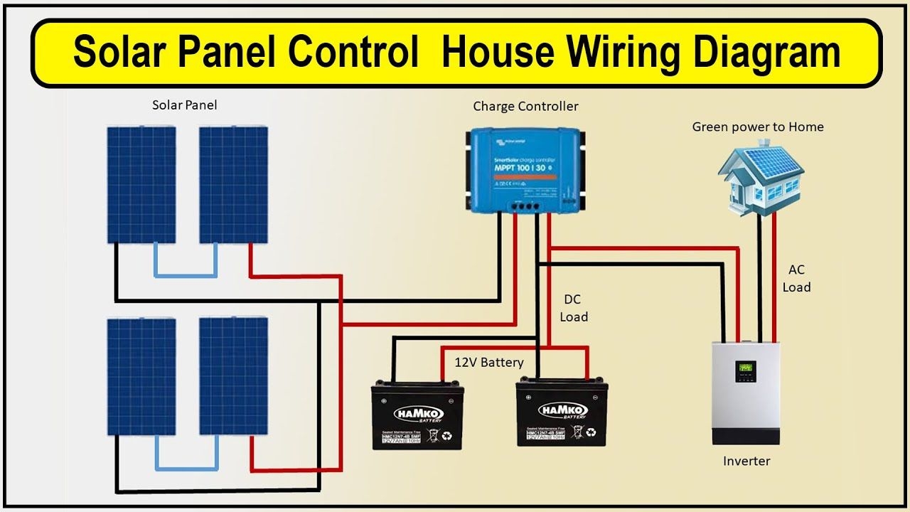 Best 12 How To Make Solar Panel Wiring Connection In House Wiring 