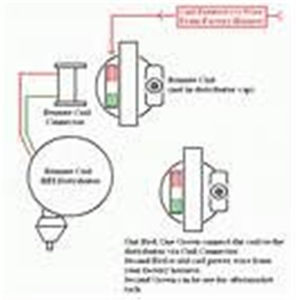 Coil Distributor Wiring Diagram