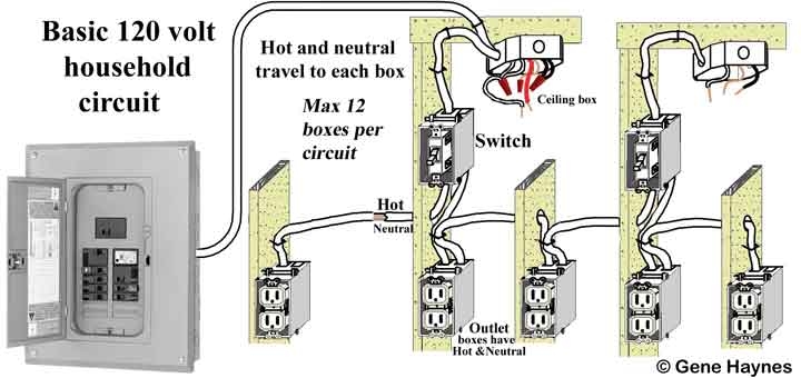  DIAGRAM Printable Basic Electrical Wiring Diagrams Garage MYDIAGRAM 