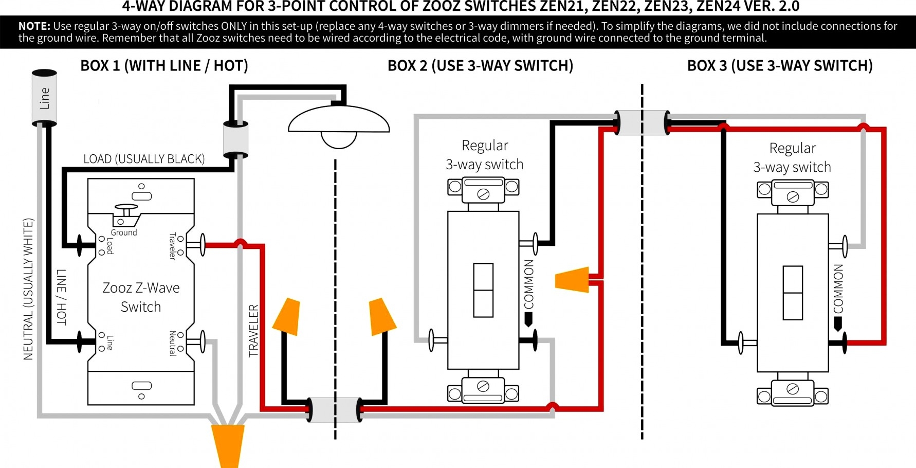 Electrical Need Help Adding Fan To Existing 3 Way Switch Setup 3Way 