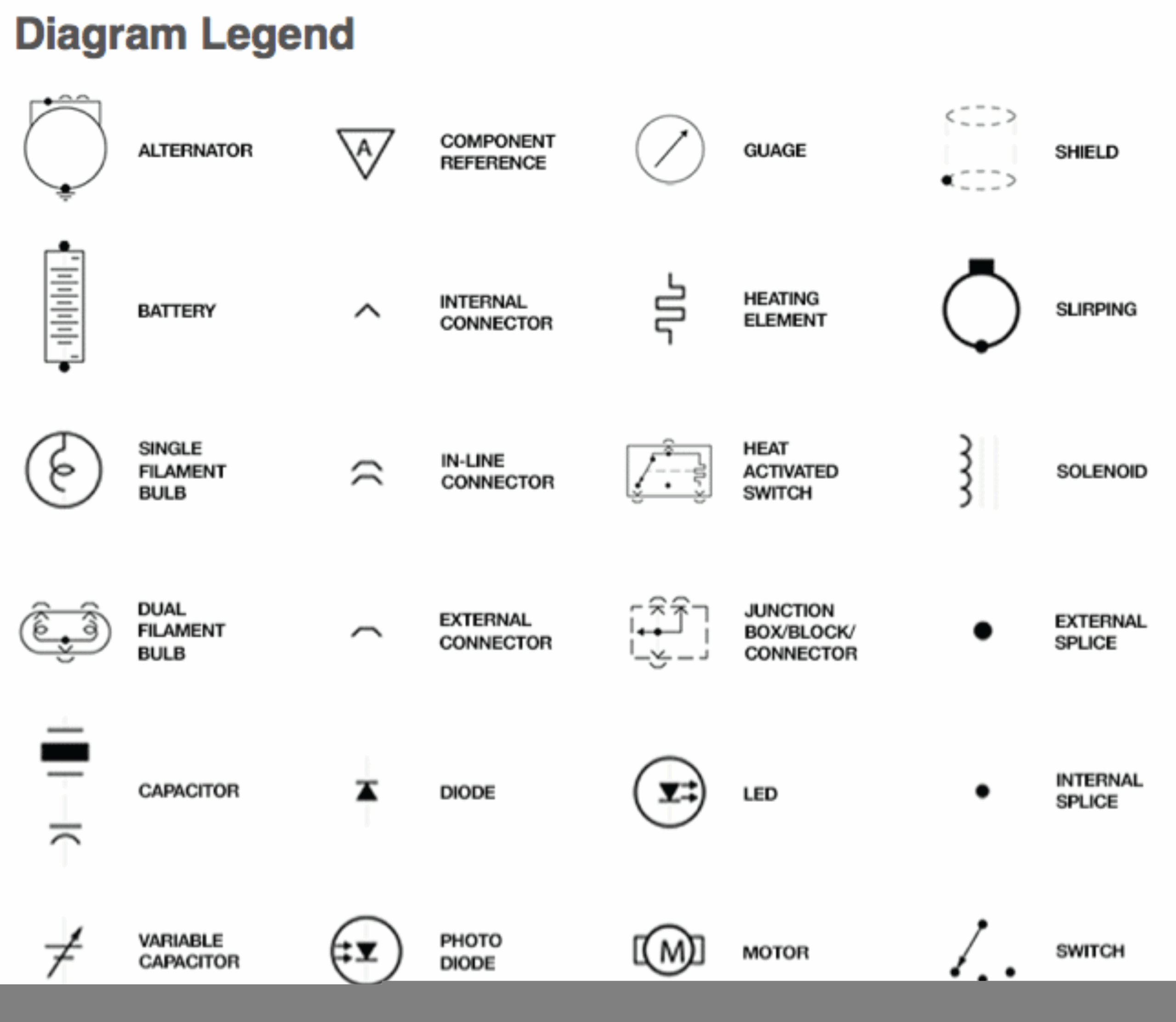 Electrical Wiring Diagram Symbols Cadician 39 s Blog