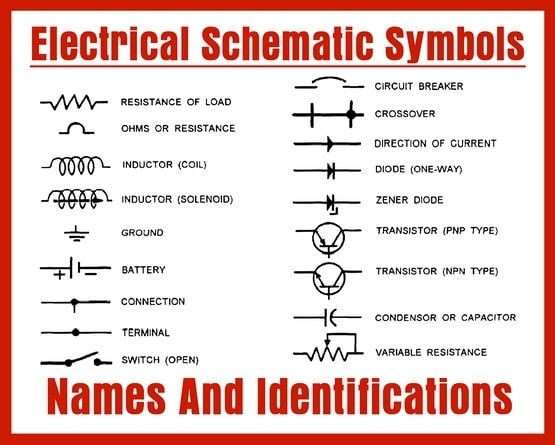 Industrial Electrical Wiring Diagram Symbols