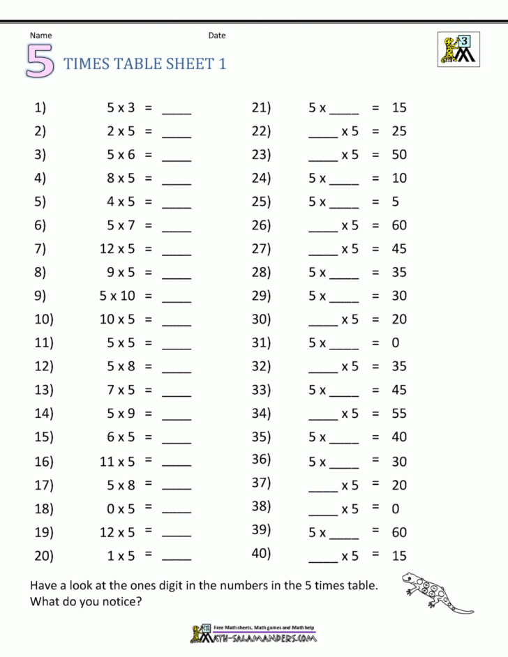 Multiplication Times Table Worksheets Printable Multiplication Worksheets
