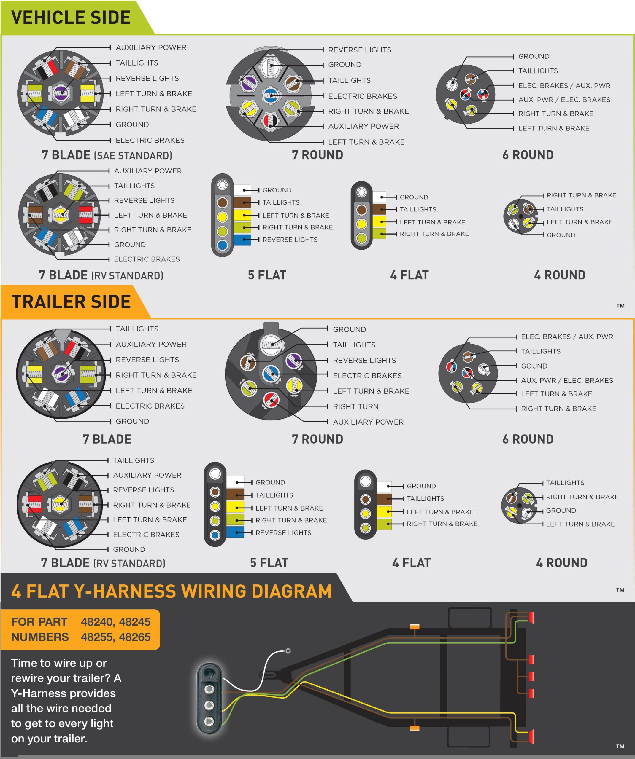 Semi Truck Trailer Plug Wiring Diagram Cadician 39 s Blog