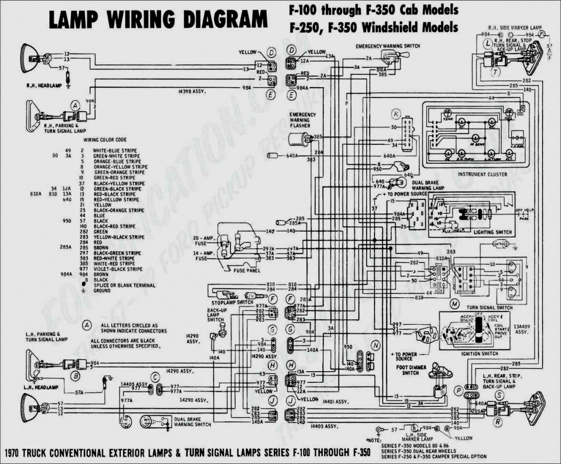 Semi Truck Trailer Plug Wiring Diagram Wiring Diagram