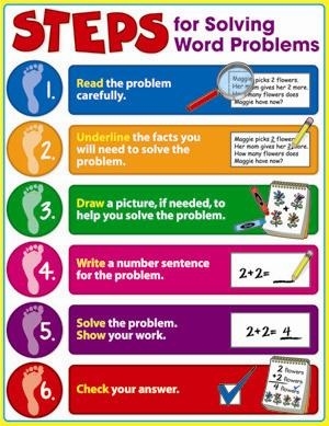 Word Problems Ms Roberts 39 Integrated Literacy Math Website