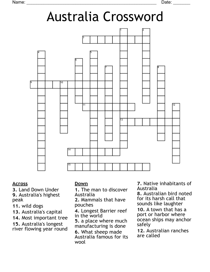 Printable Crossword Australia Printable Crossword Puzzles Crossword 