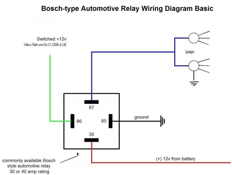 12V 5 Pin Relay Wiring Diagram Webtor 12V Relay Wiring Diagram 5 