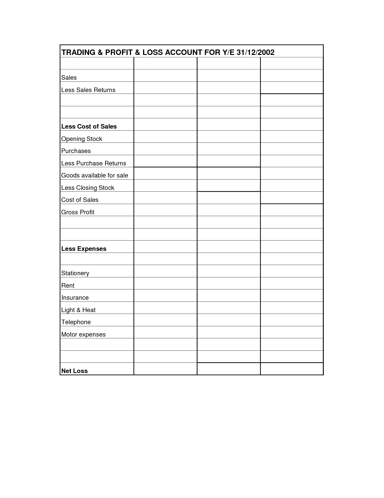 15 Profit Loss Statement Worksheet Free PDF At Worksheeto