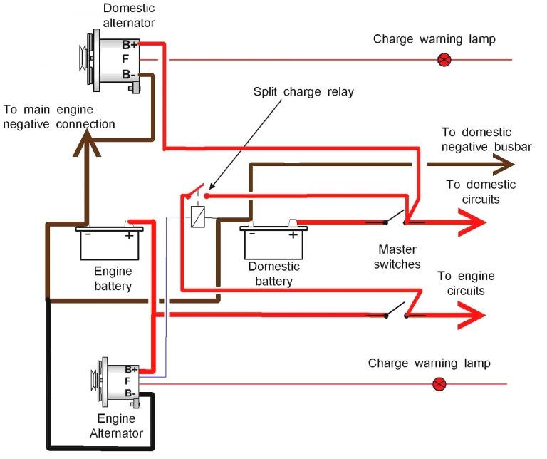 1996 Nissan Maxima Wiring Diagram Simple Alternator Wiring Diagram