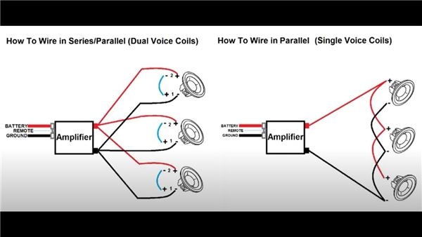 2 4 Ohm Dual Voice Coil Wiring Diagram