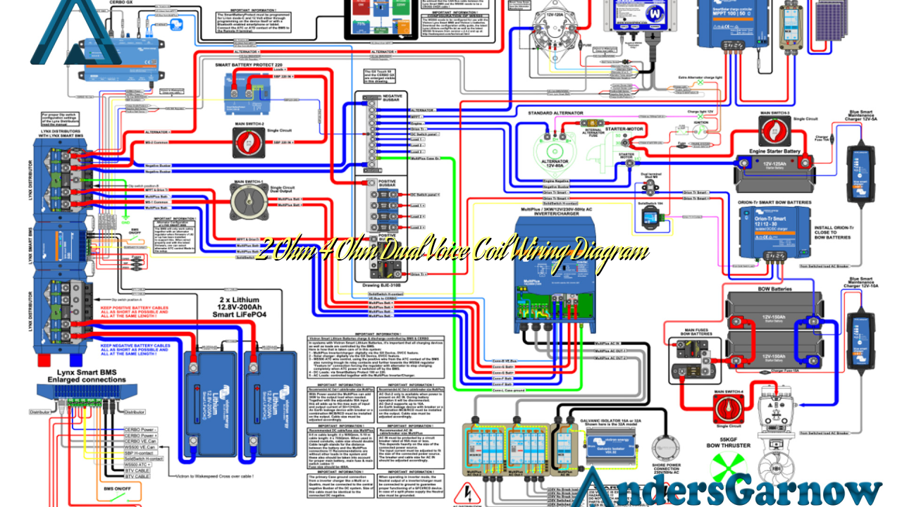 2 Ohm 4 Ohm Dual Voice Coil Wiring Diagram AndersGarnow