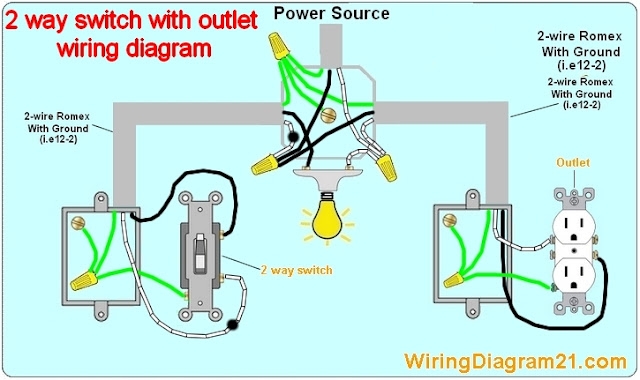 2 Way Light Switch Wiring Diagram House Electrical Wiring Diagram