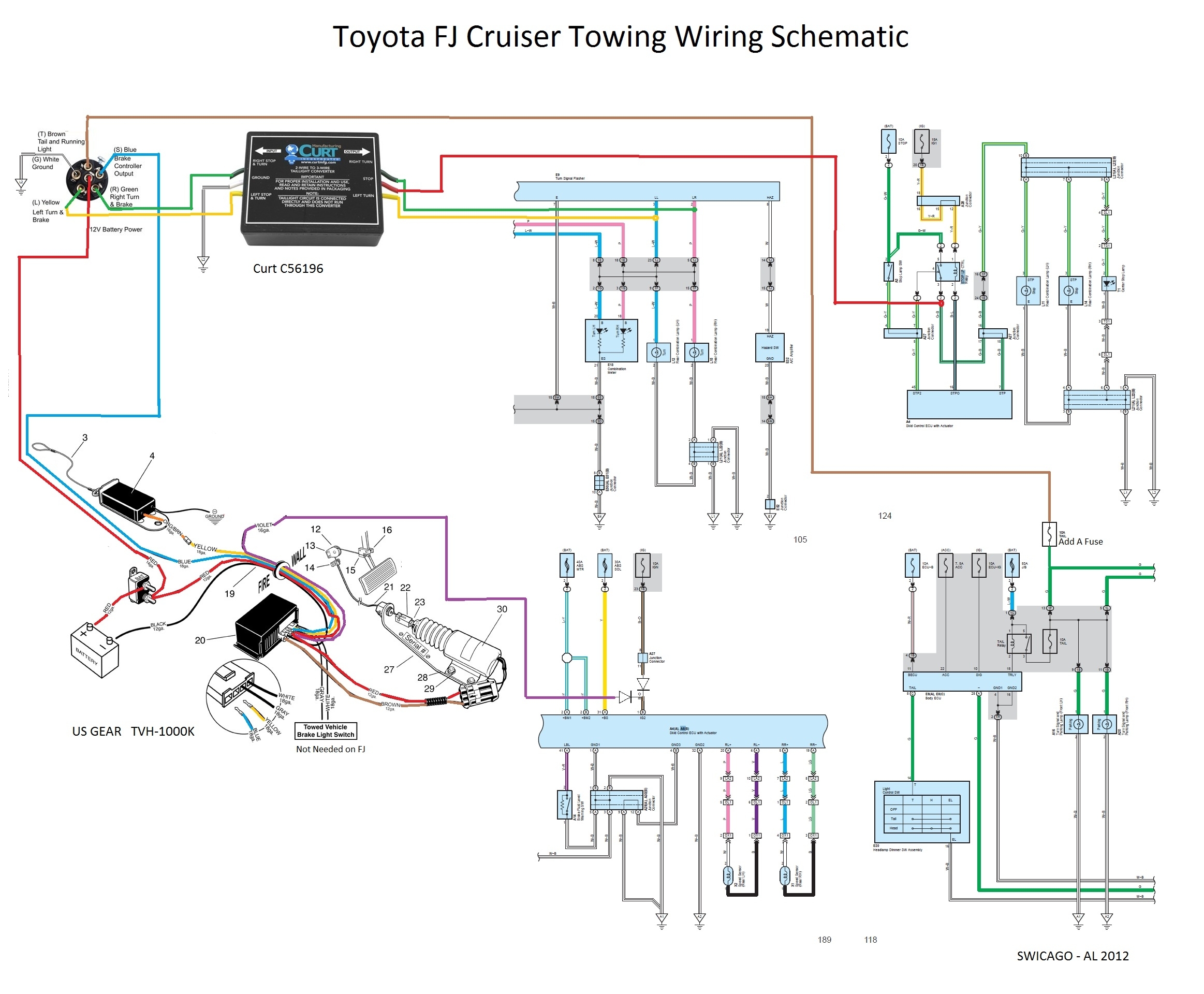 2000 Toyota Tundra Trailer Wiring Harness Diagram Wiring Diagram