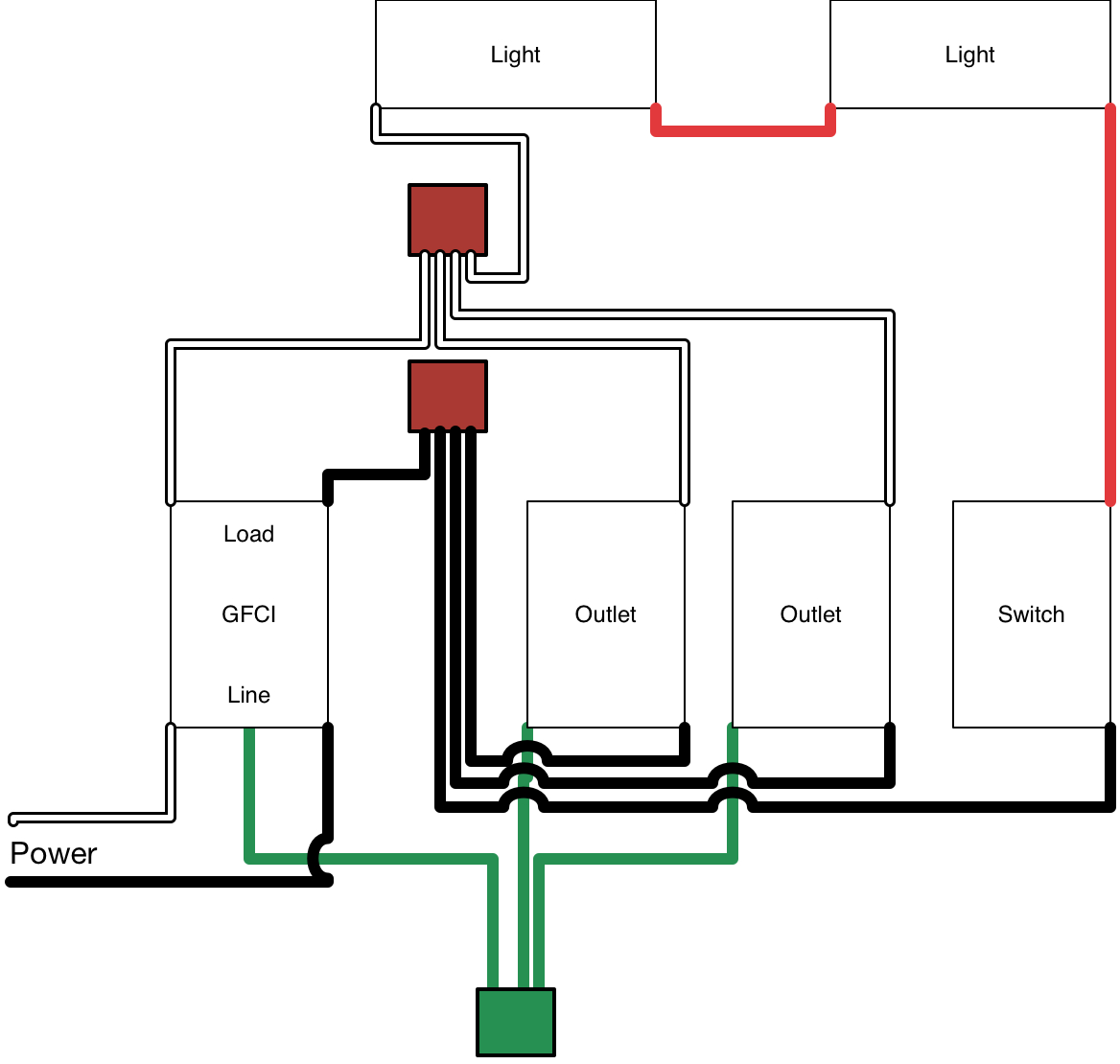 2Wire Gfci Wiring Diagram Wiring Diagrams Thumbs Gfci Wiring 