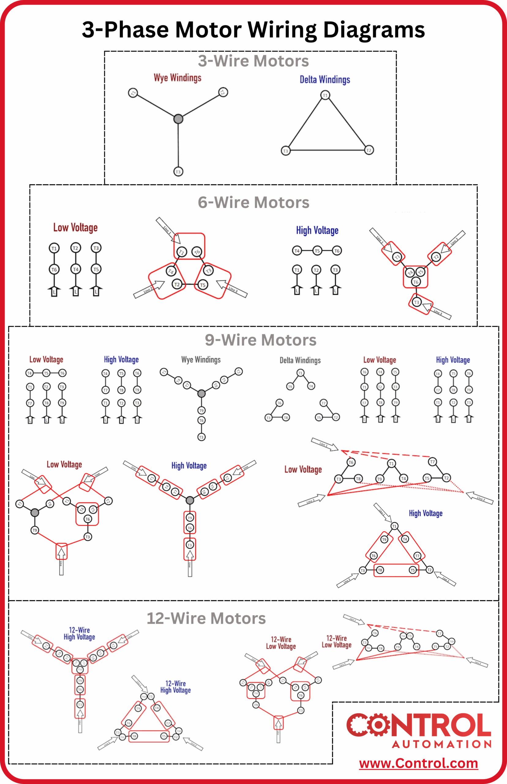 3 Phase Motor Winding Diagram Infoupdate