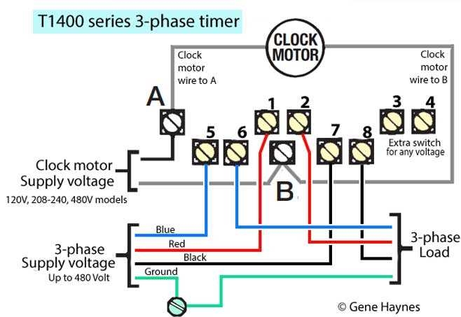 3 Phase Motor Wiring Diagram Explained For Beginners