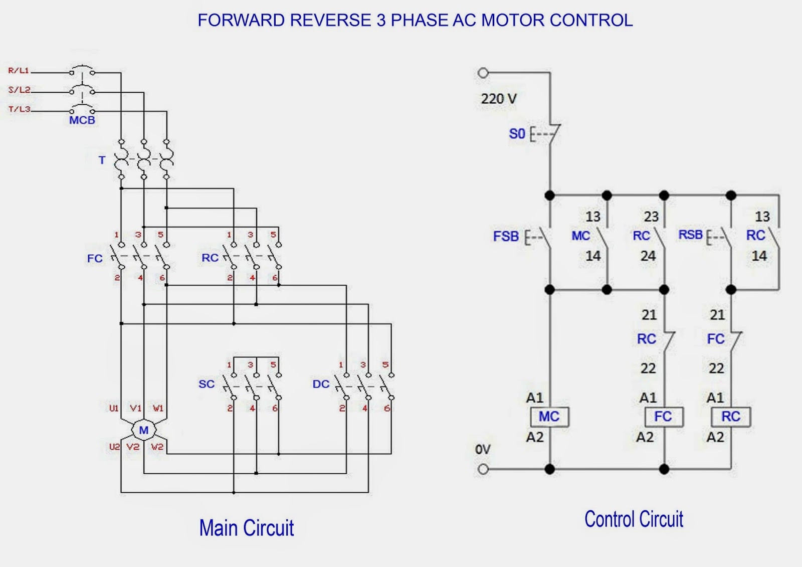 3 Phase Motors Wiring Diagram Wiring Diagram