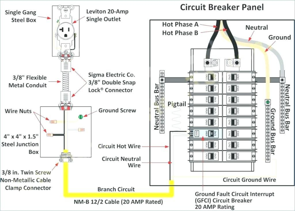 3 Phase Panel Board Wiring Diagram Pdf Wiring Diagram Panel Motor 3 