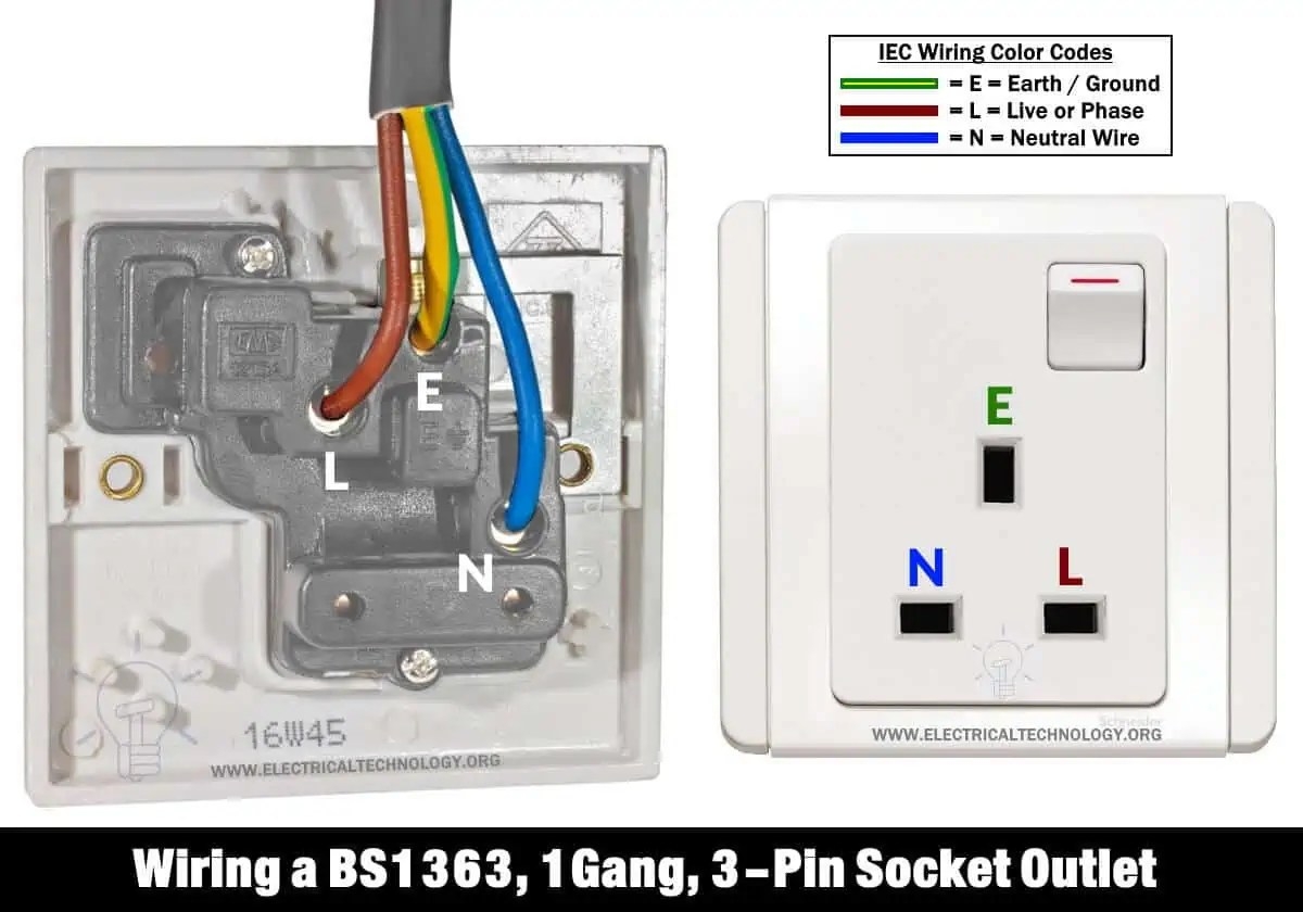 3 Pin Plug Socket Wiring Diagram