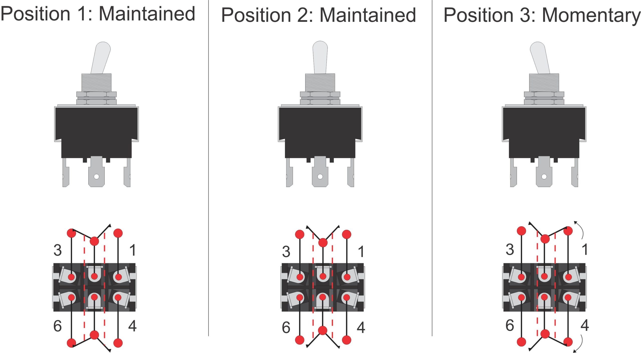 3 Pole Rocker Switch Wiring Diagram Econess