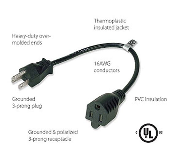 3 Prong Extension Cord Wiring Diagram