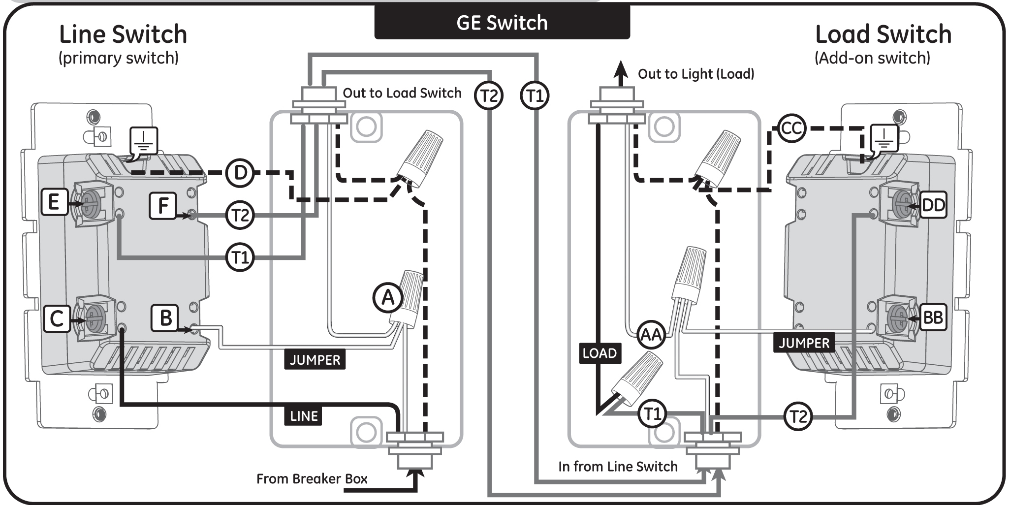 3 Way Dimmer Switches Wiring Diagram Wiring Diagram