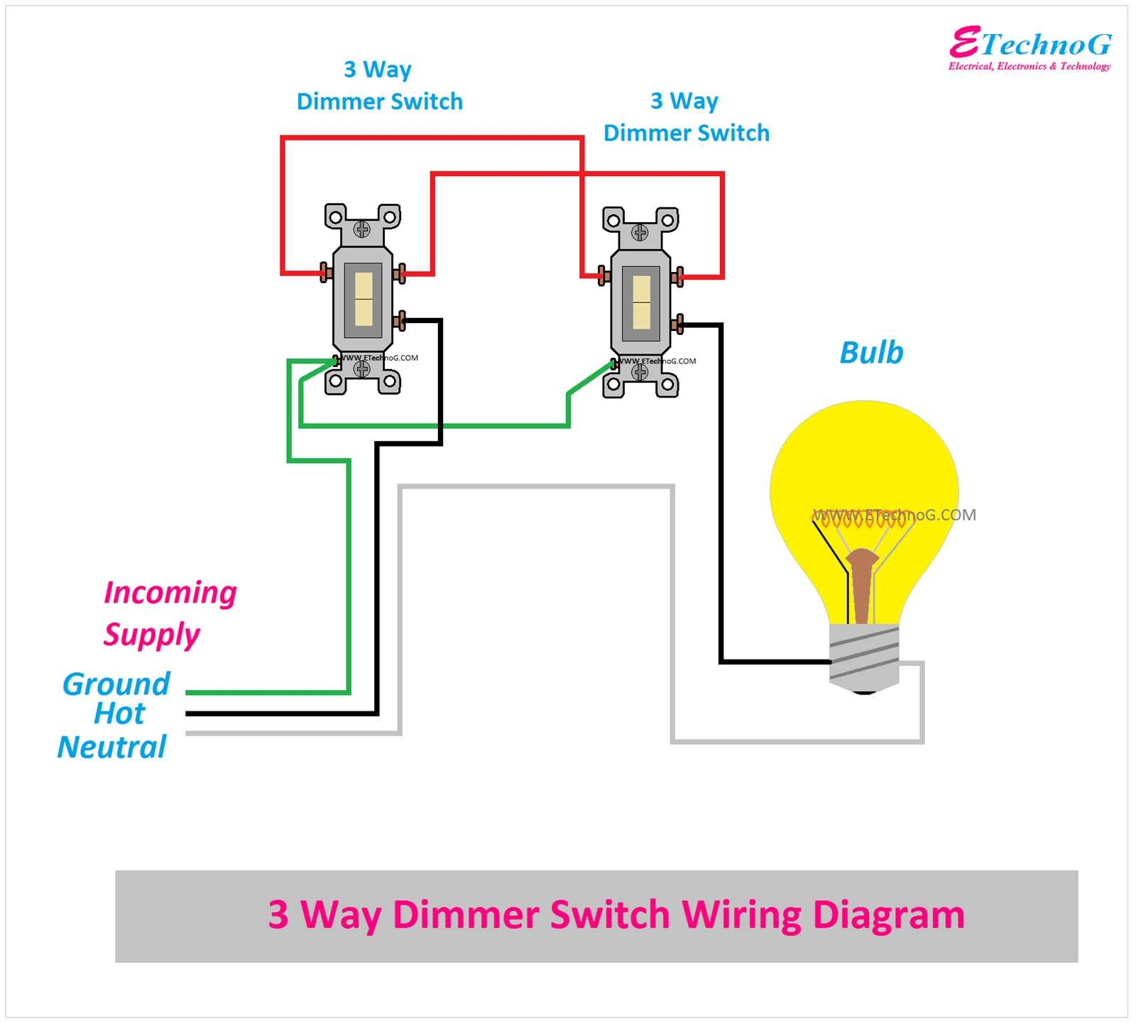 3 Way Electrical Wiring Diagram Guide And Instructions