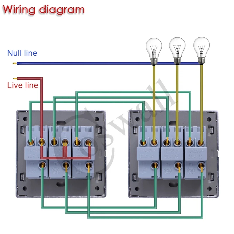 3 Way Gang Switch Wiring Diagram Wiring Switch Gang Box Fantastic 3 