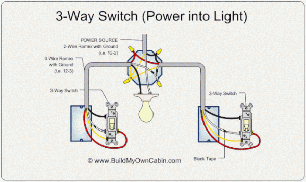 3 Way Switch Power At Light