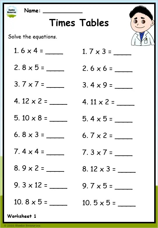 3rd Grade Multiplication Worksheets Free Printables Education 