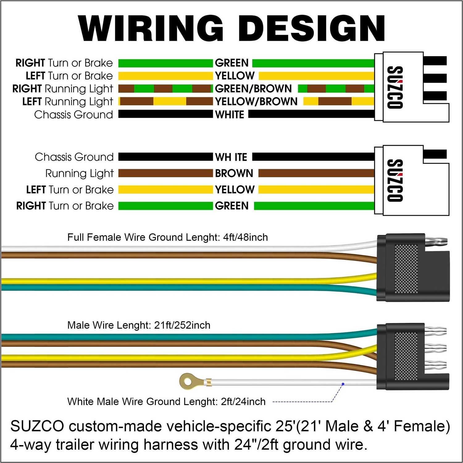 4 Pin 5 Wire Trailer Wiring Diagram Step by Step Guide And Tips