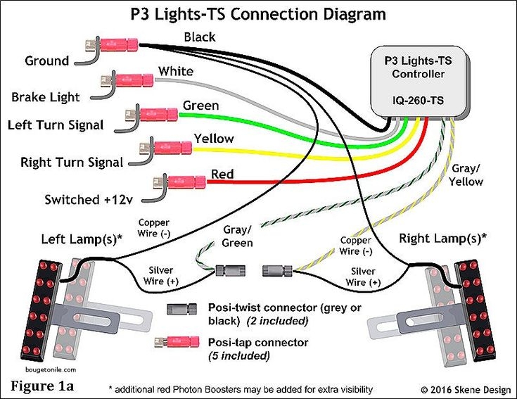 4 Pin 5 Wire Trailer Wiring Diagram Wiring Diagram