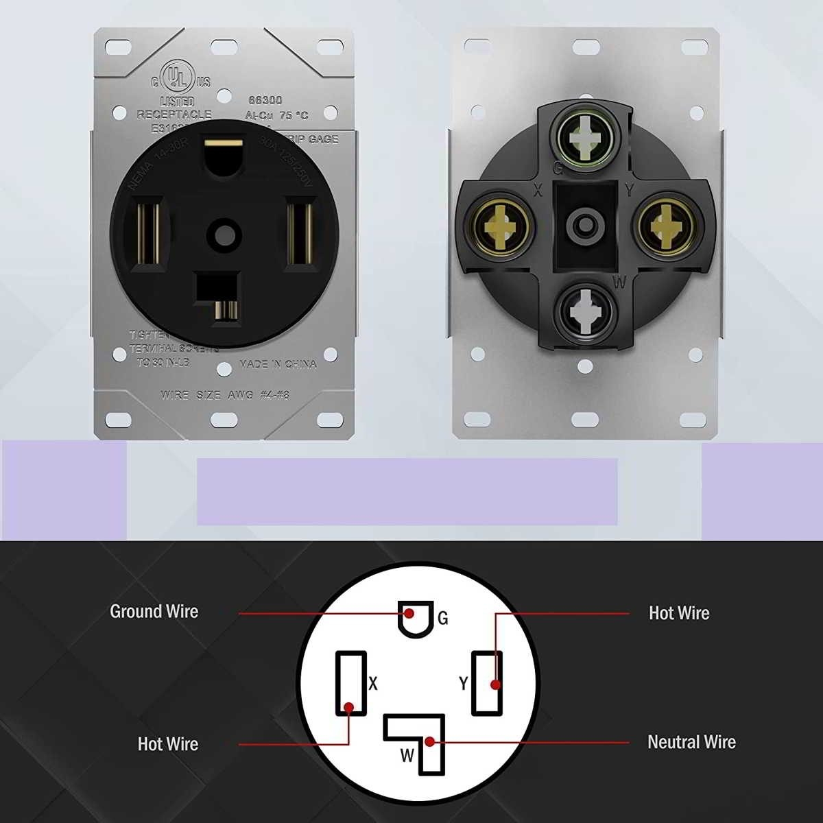 4 Prong Outlet Wiring Diagram Dryer MachineLounge