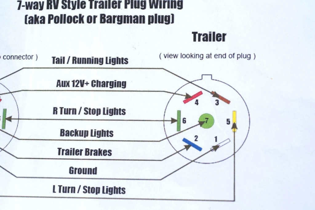 4 Prong Trailer Plug Wiring Diagram Wiring Diagram