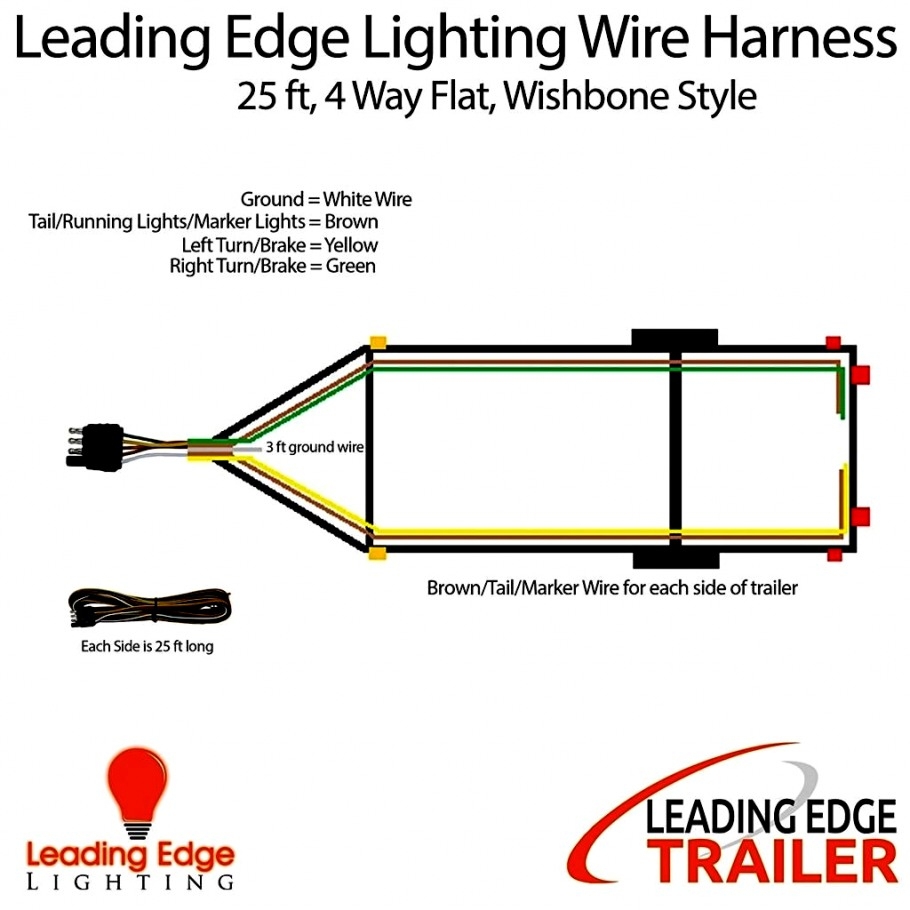 4 Way Trailer Plug Wiring Diagram Explained Moo Wiring