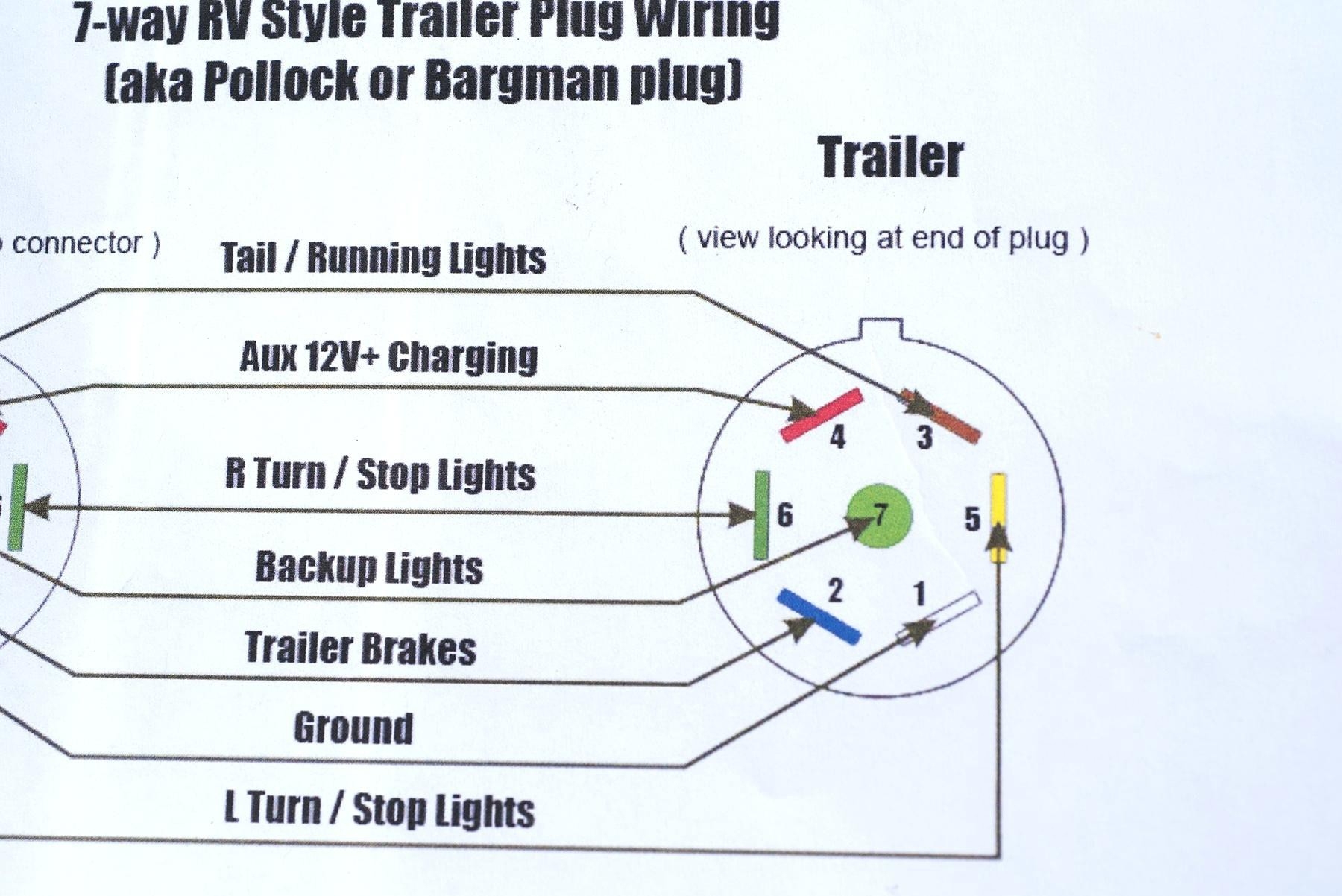 4 Wire Generator Wiring Diagram Wiring Diagram 4 Prong Generator 
