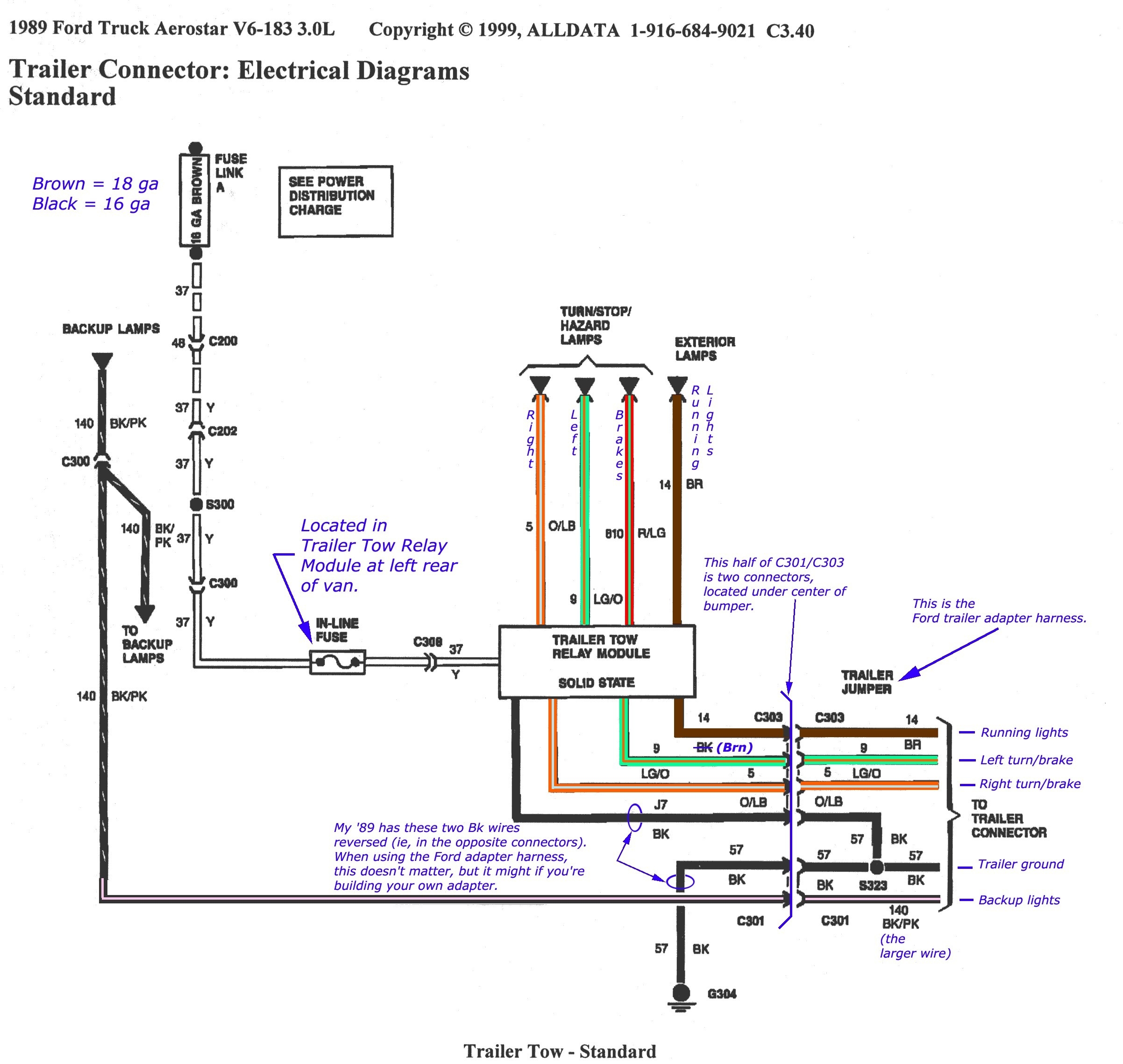 4 Wire Trailer Wiring Diagram Troubleshooting Cadician 39 s Blog