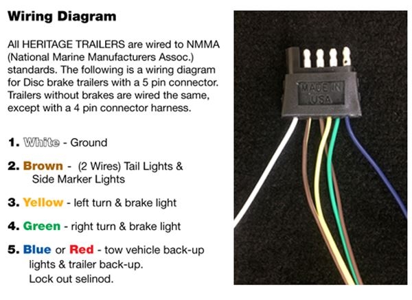 5 Pin Trailer Connector Wiring Diagram