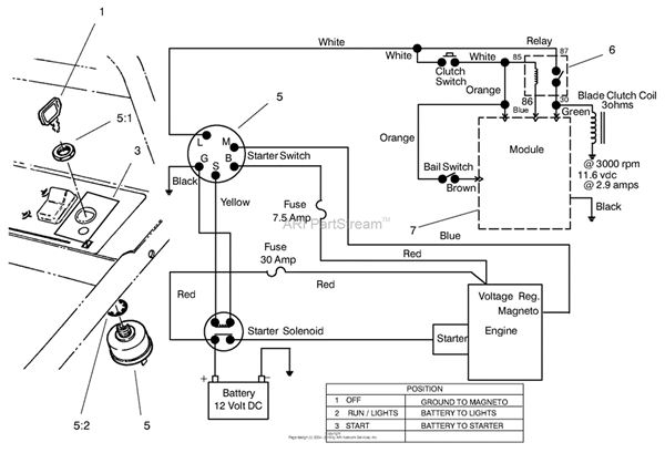 5 Pole Ignition Switch Diagram