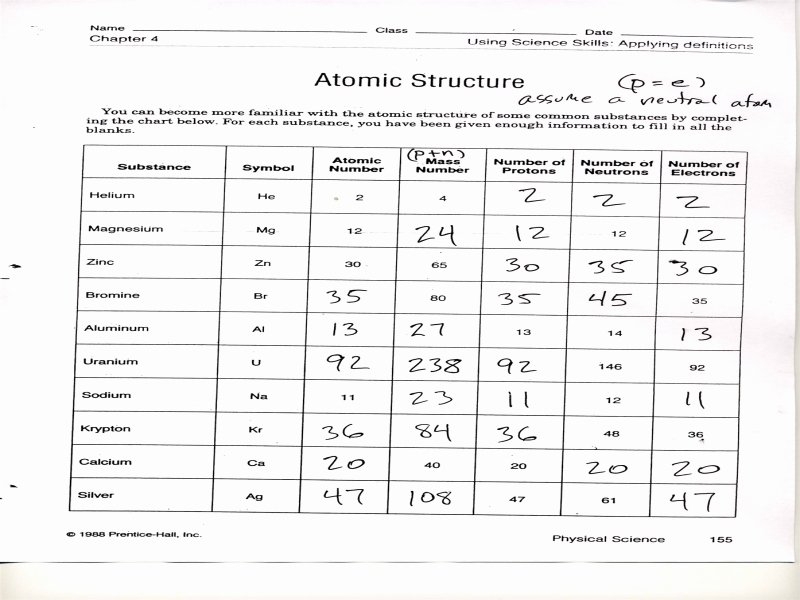 50 Basic Atomic Structure Worksheet Answers