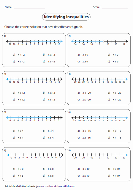 50 Solving Multi Step Inequalities Worksheet
