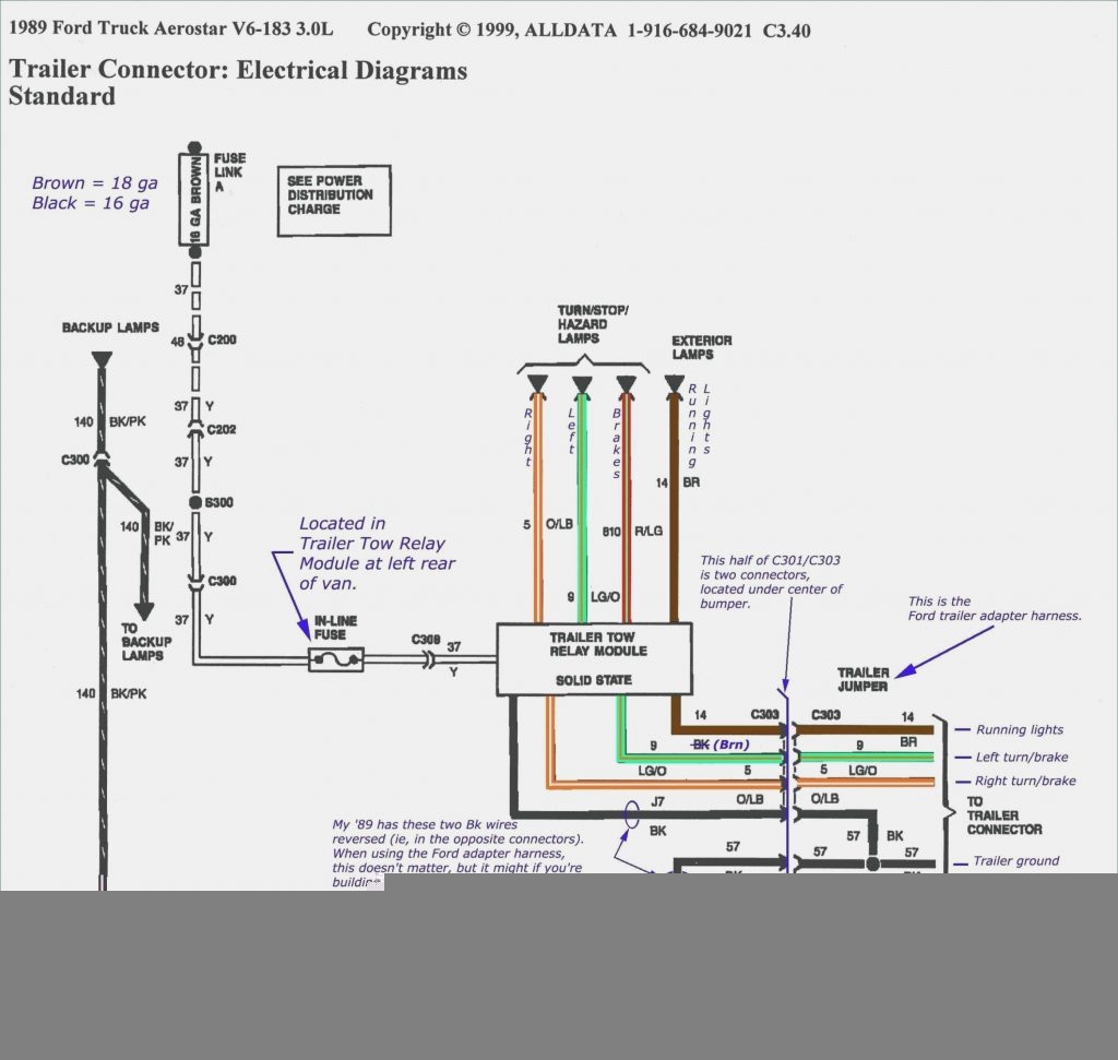 5Th Wheel Wire Diagram Wiring Diagram Semi Trailer Wiring Diagram 