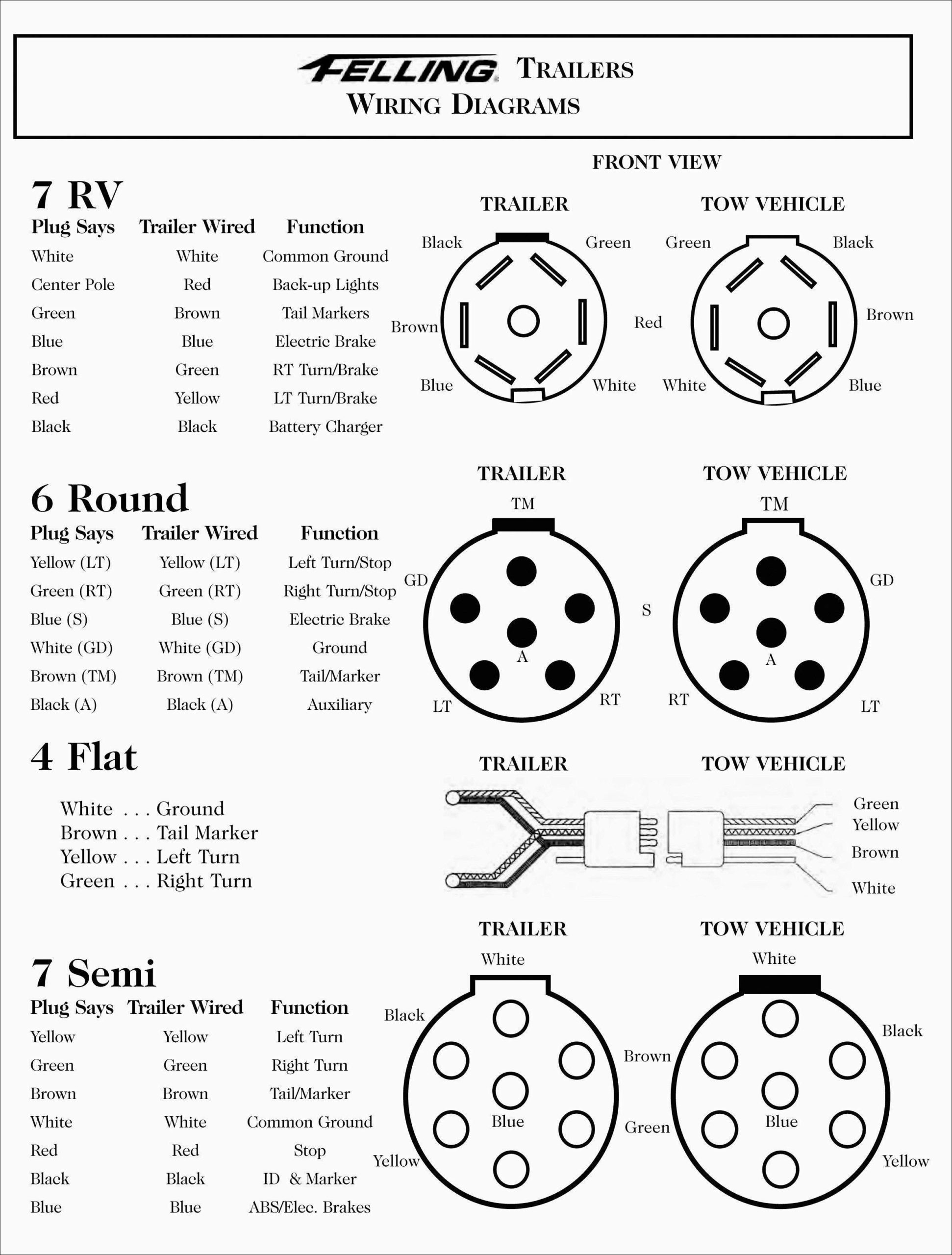 6 Prong Trailer Wiring Diagram Wiring Diagram