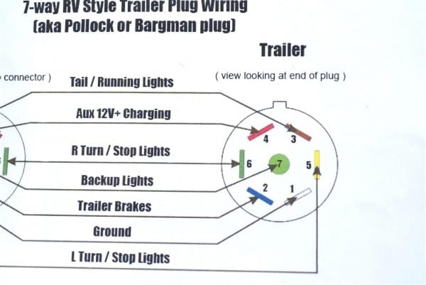 6 Prong Trailer Wiring Diagram