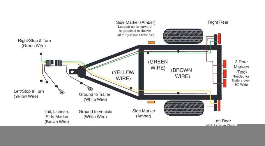 6 Way Round Trailer Wiring Diagram Wiring Diagram
