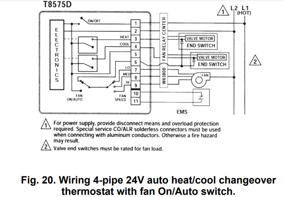 6 Wire Thermostat Wiring Diagram A Complete Guide