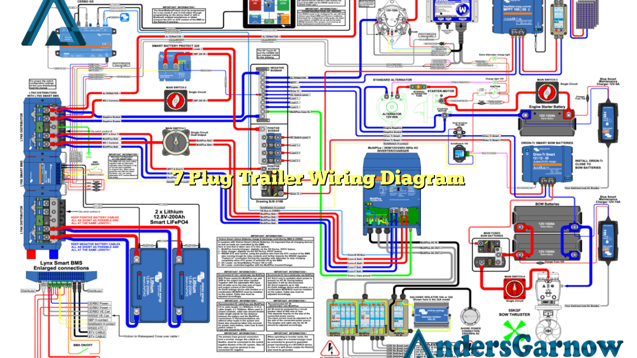 7 Plug Trailer Wiring Diagram AndersGarnow